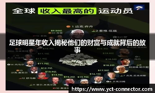 足球明星年收入揭秘他们的财富与成就背后的故事