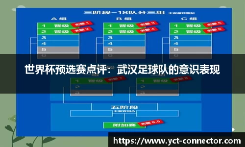 世界杯预选赛点评：武汉足球队的意识表现