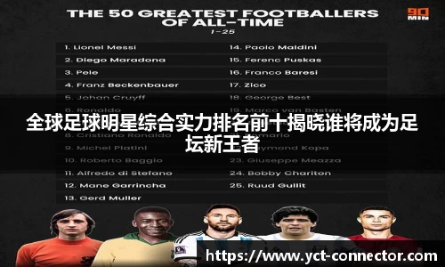 全球足球明星综合实力排名前十揭晓谁将成为足坛新王者