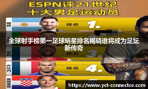 全球射手榜第一足球明星排名揭晓谁将成为足坛新传奇