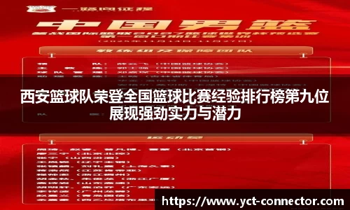 西安篮球队荣登全国篮球比赛经验排行榜第九位展现强劲实力与潜力
