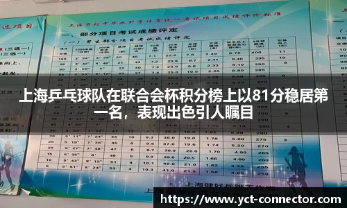 上海乒乓球队在联合会杯积分榜上以81分稳居第一名，表现出色引人瞩目