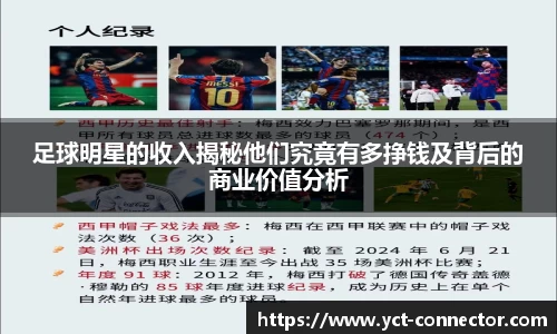 足球明星的收入揭秘他们究竟有多挣钱及背后的商业价值分析